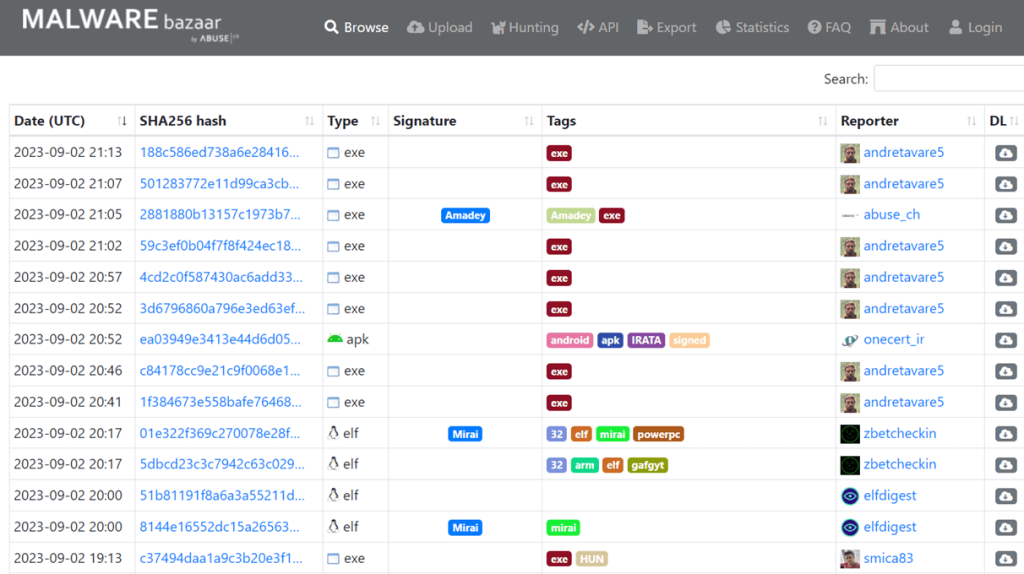 Figure 14. Dashboard of the latest malware shared on MalwareBazaar
