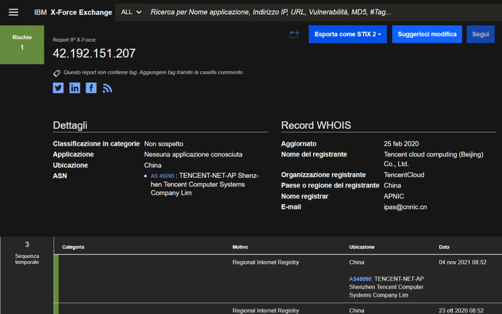 Figure 20. Example IP search on IBM X-Force