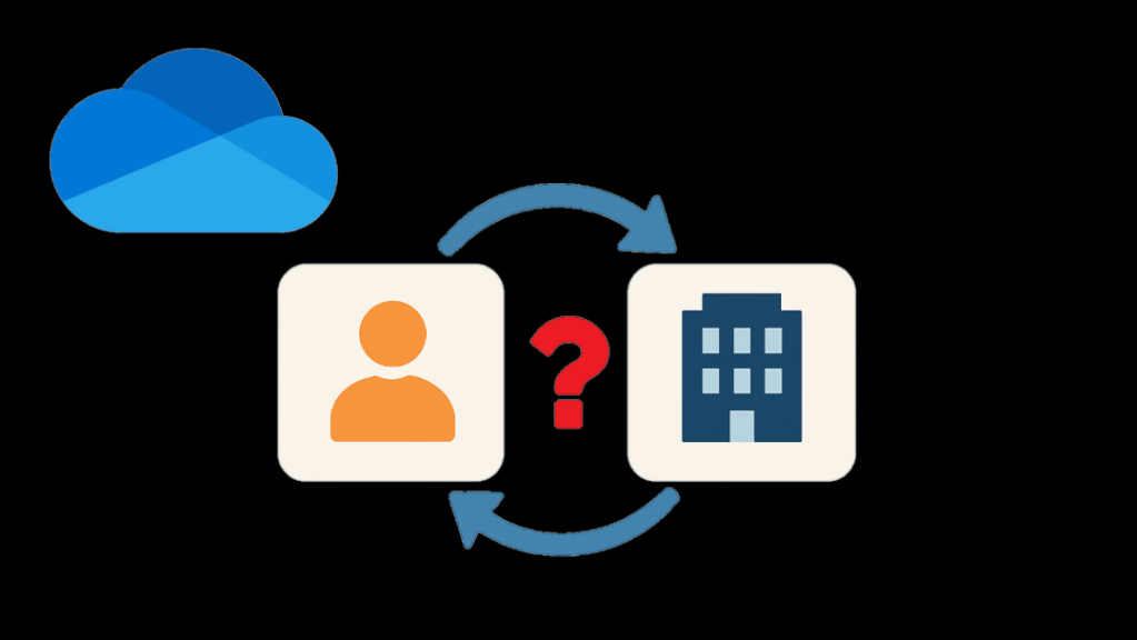 Will OneDrive automatically sync your work and personal accounts? Here’s what you need to know